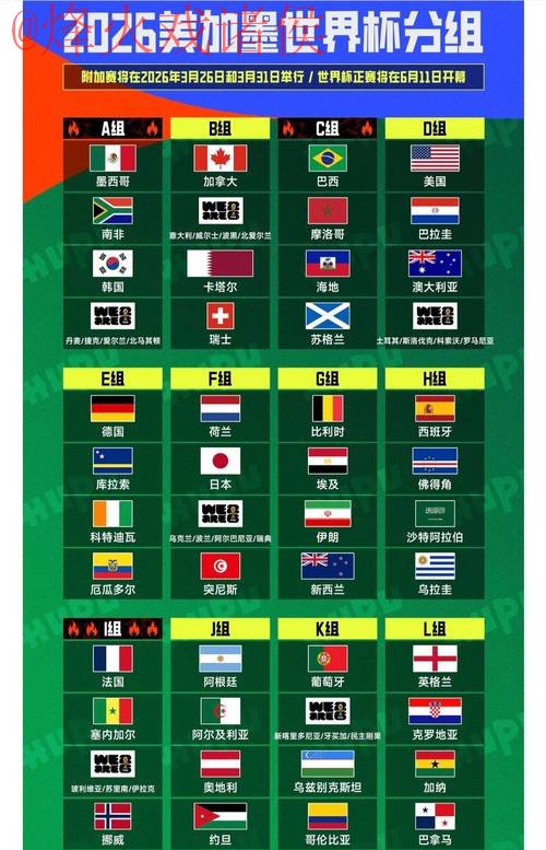 2026世界杯买球排行最新网址 2026世界杯买球排行最新网址