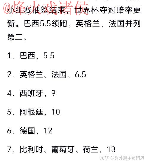 2026世界杯预测技巧 2026世界杯预测技巧