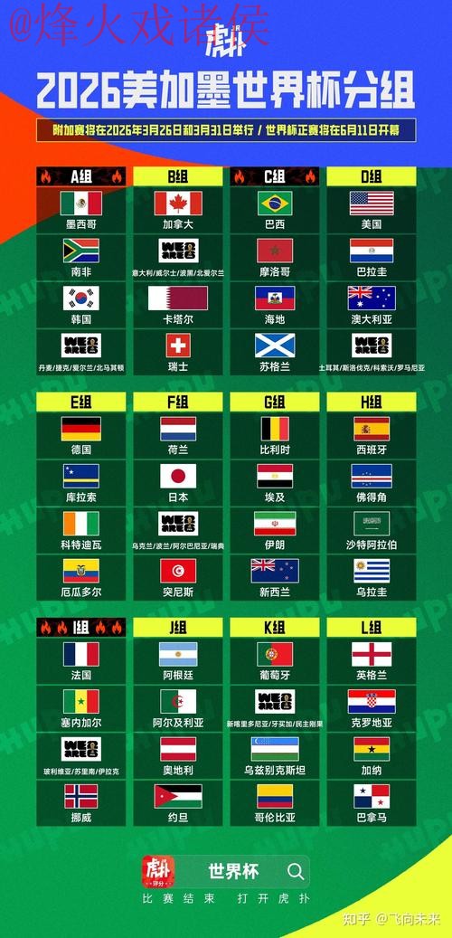 2026世界杯外围推荐最佳 2026世界杯外围推荐最佳