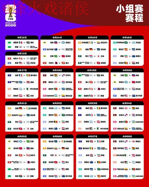 2026世界杯预测网页版