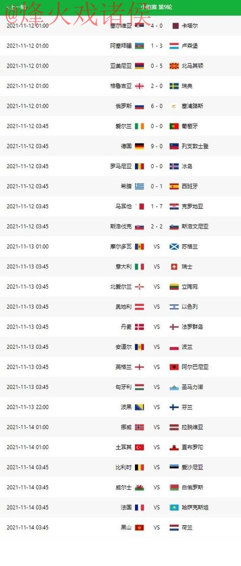 世界杯预测哪个好官方