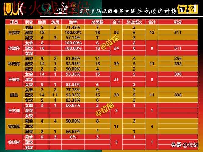 世界杯投注排行全站
