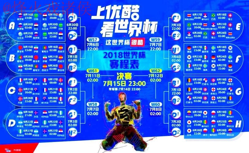 世界杯直播排行最新网址