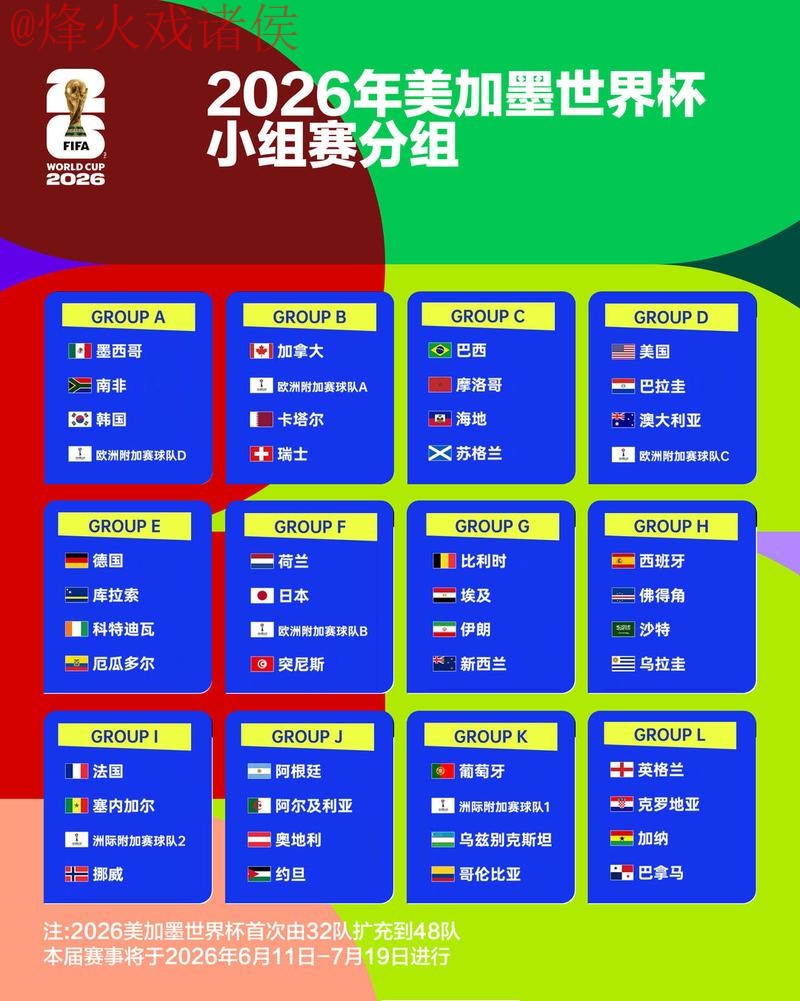 2026世界杯竞猜哪个好全站