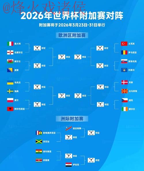2026世界杯比分高清最新网址 2026世界杯比分高清最新网址