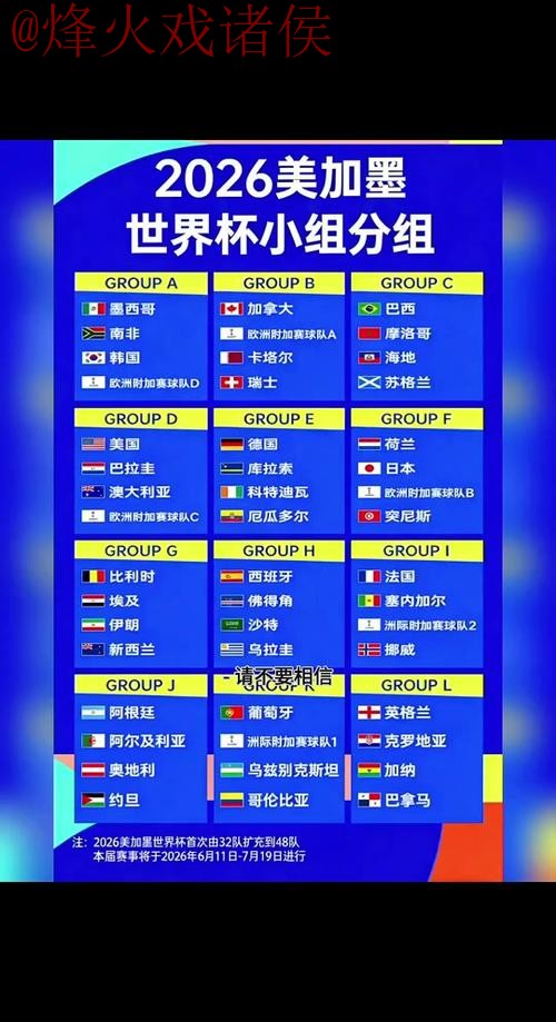 2026世界杯比分技巧全站 2026世界杯比分技巧全站